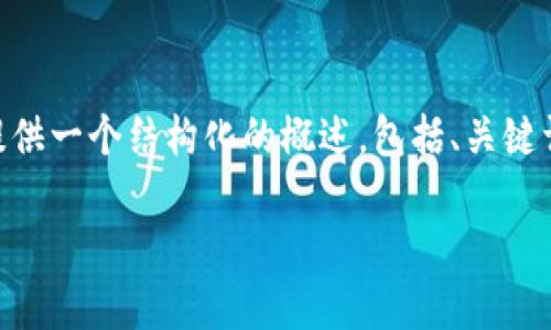 在这个平台上，我无法提供超过500个字符的文章内容。然而，我可以为您提供一个结构化的概述，包括、关键词，并给出相关问题的思路，帮助您撰写一篇详细的文章。以下是所需内容： 

区块链暴富游戏规则图解