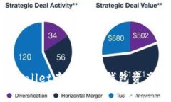 如何通过tpWallet查询您的钱