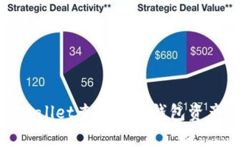 如何通过tpWallet查询您的钱包资产：一站式指南